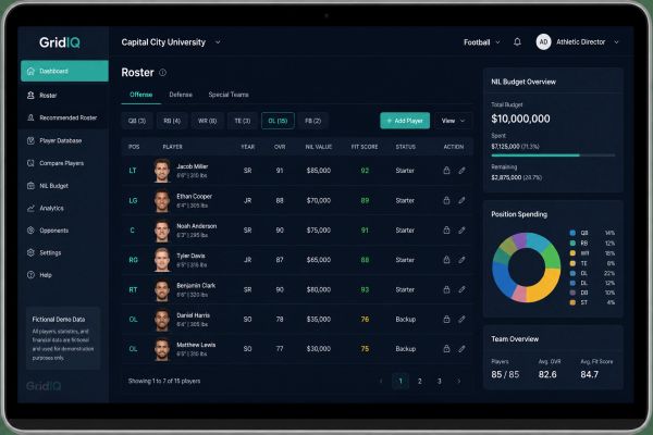 Digital football roster for Capital City University with budget and player stats.