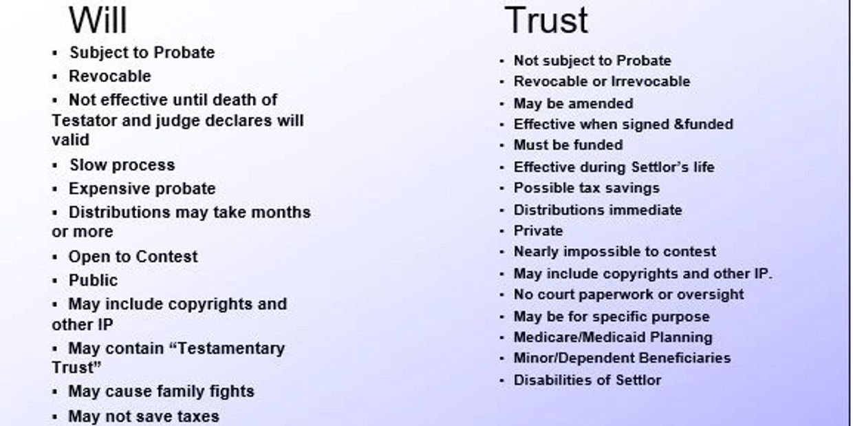 WILL OR TRUST - A QUICK GUIDE 