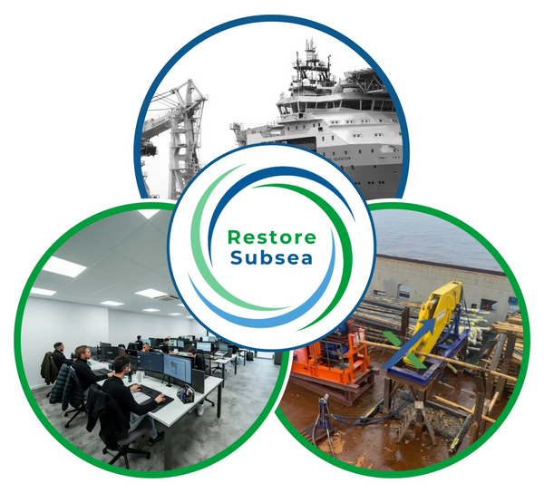 Collage showing subsea vessel, office team, and subsea equipment with Restore Subsea logo.