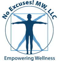 No Excuses! MW, LLC