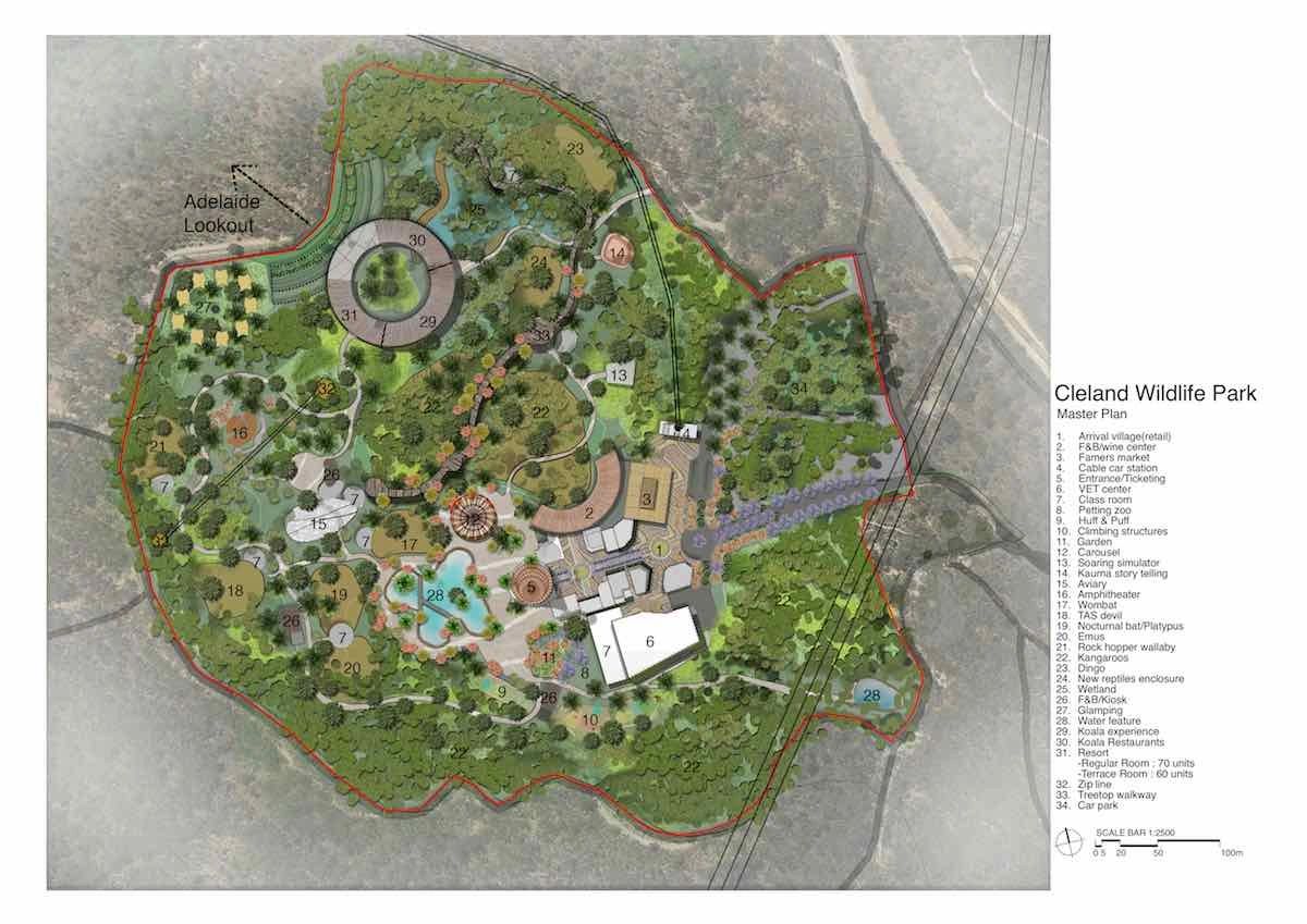 Wildlife Park Feasibility