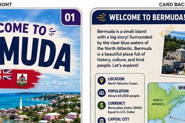 Informative Bermuda welcome postcard with scenic view.