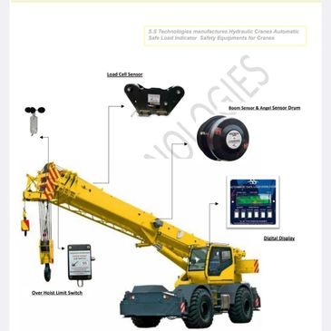 automatic safe load indicator for a crane is a system that continuously monitors the load and automa