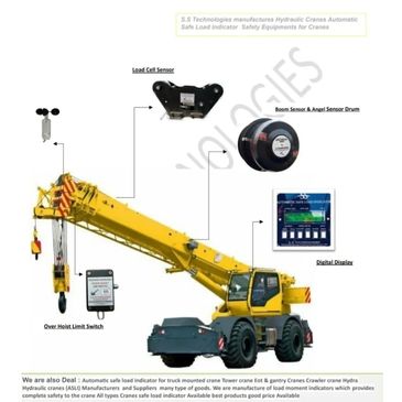 safe load indicator for crane safety device system safe working the system load moment indicator