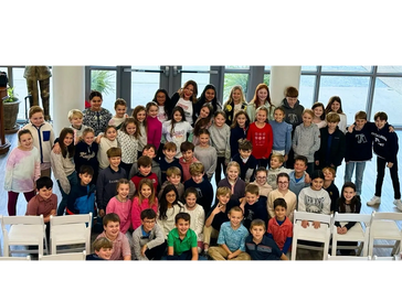 All the children coming into the photo album inside the classroom