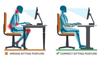 Ergonomics evaluation of your home office, regular office or your student’s learning space. By 'offi
