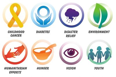 Lions Clubs causes. 