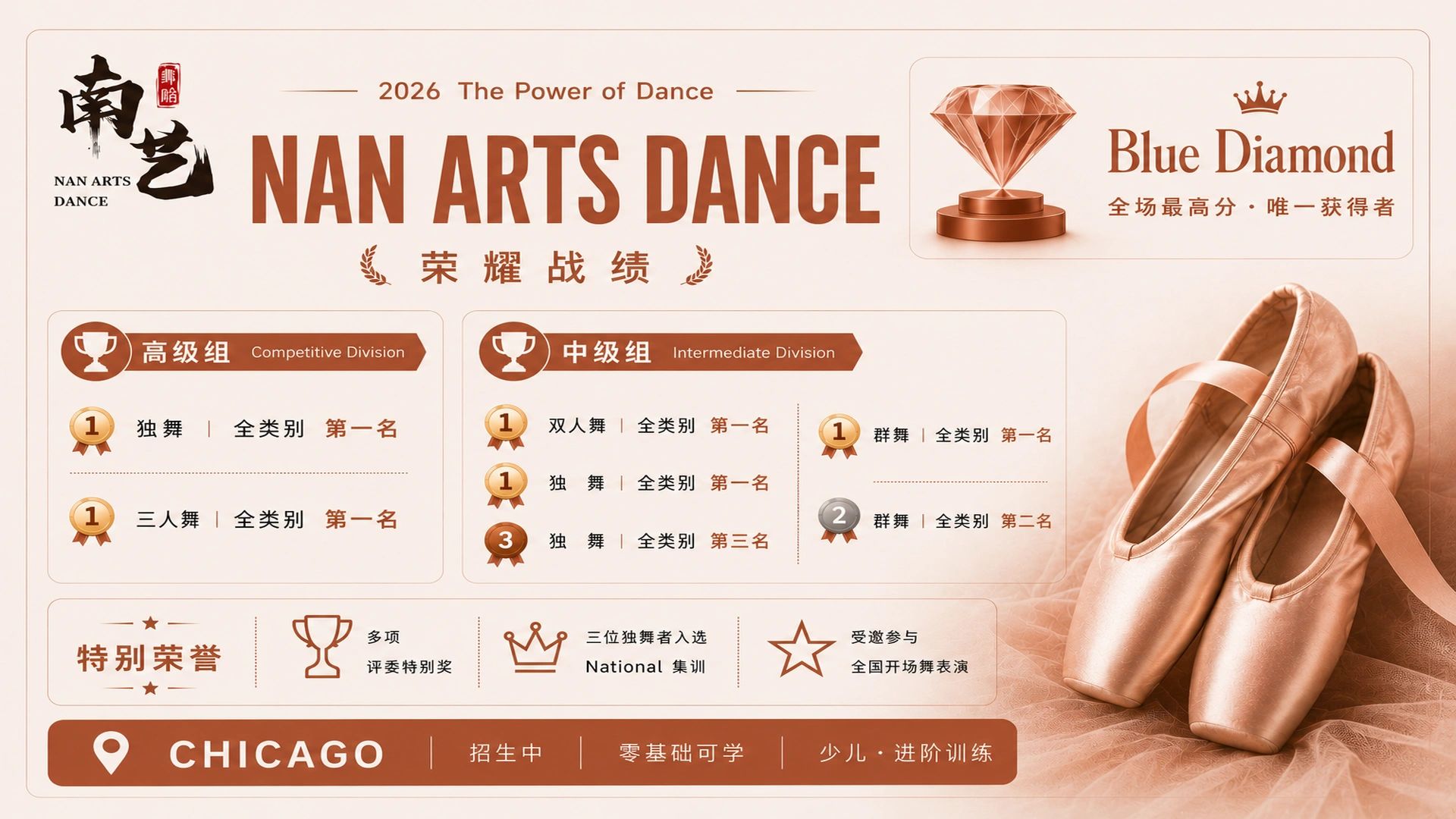 NAN ARTS DANCE celebrates top awards in competitive and intermediate dance divisions with a Blue Diamond honor.