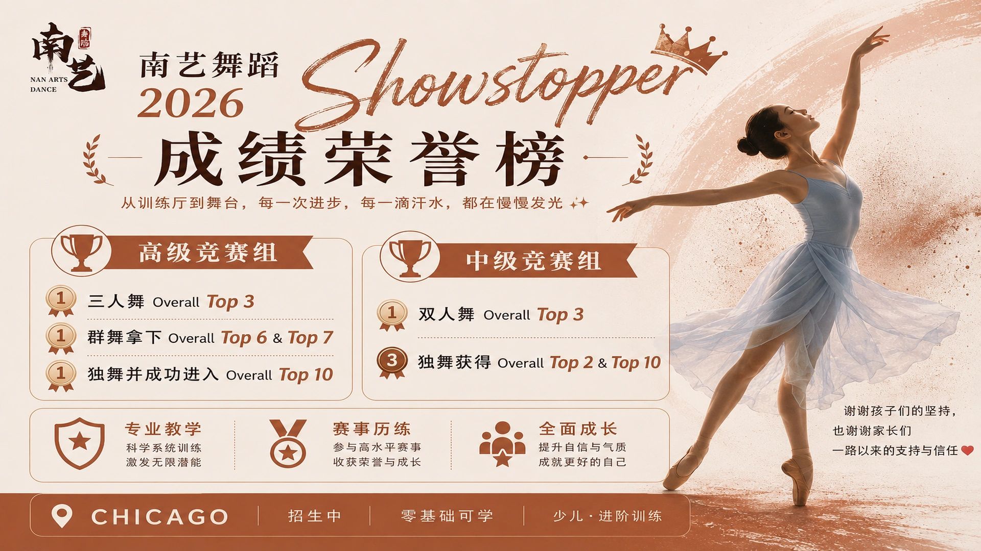 2026南艺舞蹈Showstopper成绩荣誉榜及专业教学信息。