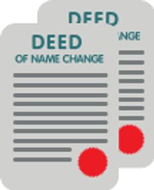 deed name change 
