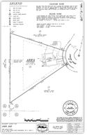 boundary survey plat