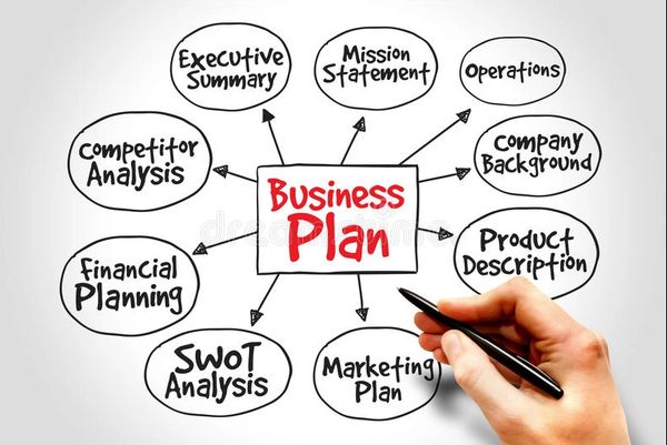 food truck business plan structure on a whiteboard