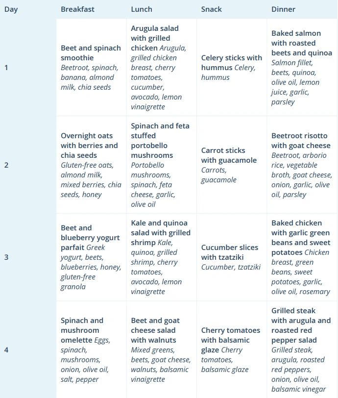 Nitric Oxide and Its Role in Lymphatic Function
