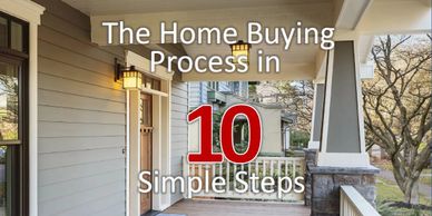 Cover of the presentation called "The Home Buying Process in 10 Simple Steps."