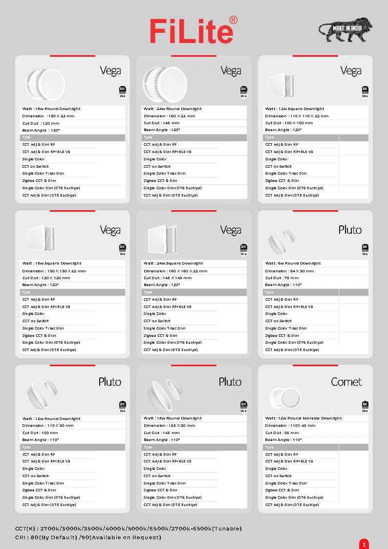 FiLite downlight product specifications with Vega, Pluto, and Comet models.
