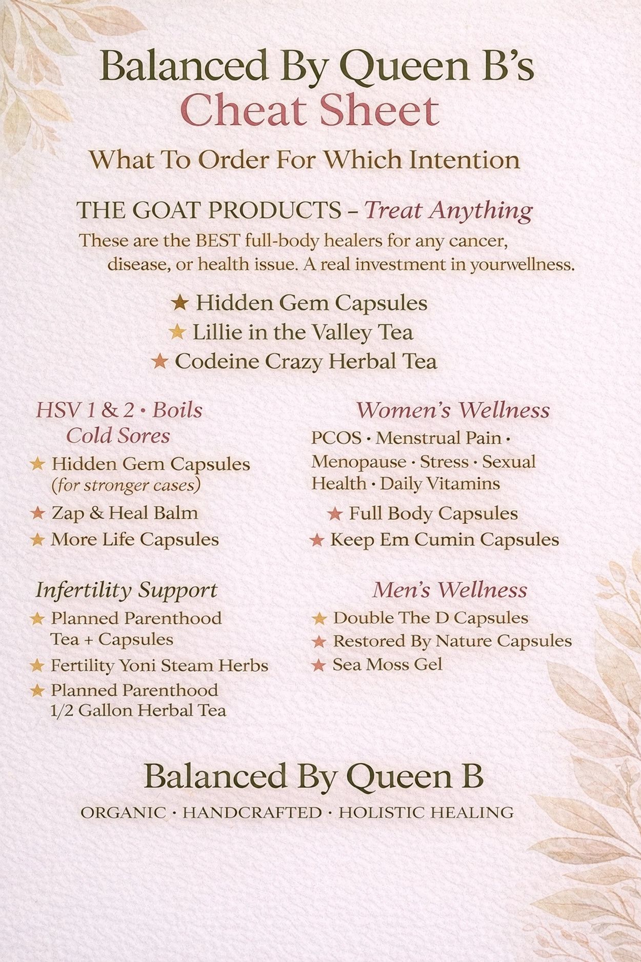 Cheat sheet for holistic wellness products by Balanced By Queen B.