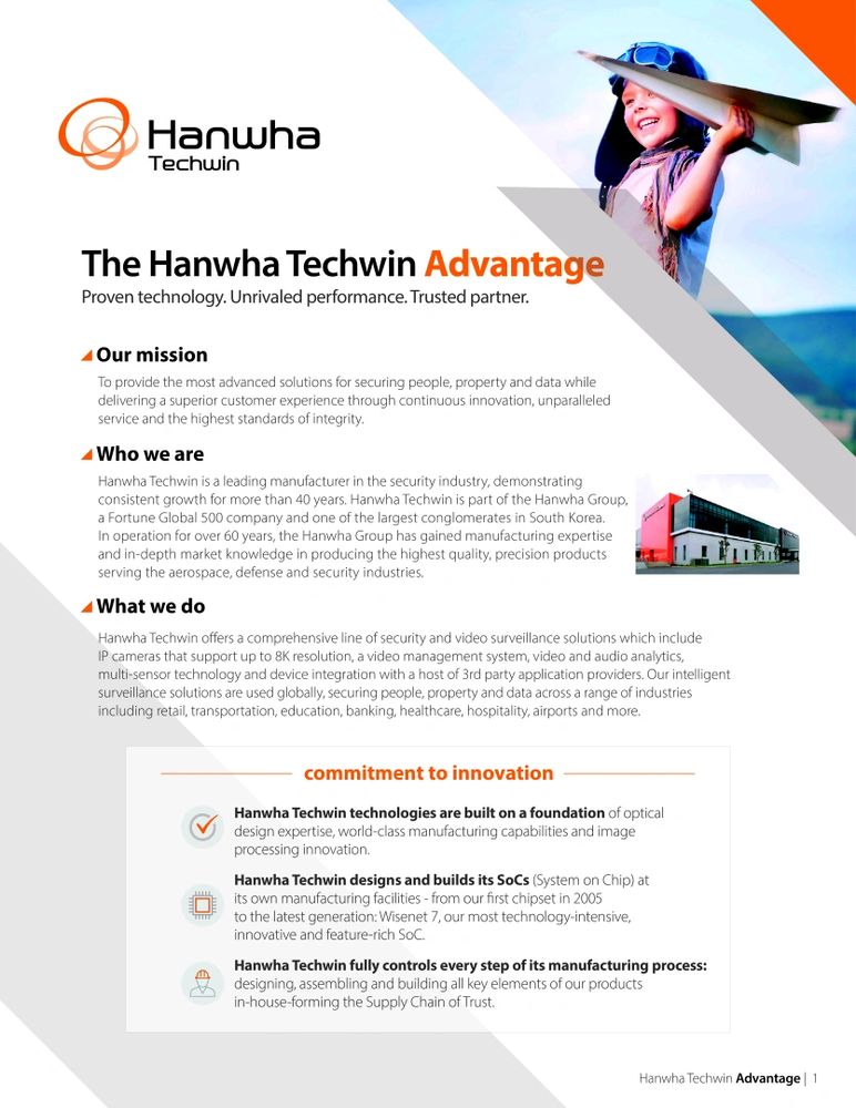 HANWHA - Internationally Recognized Leader - U.S. Government Accepted
