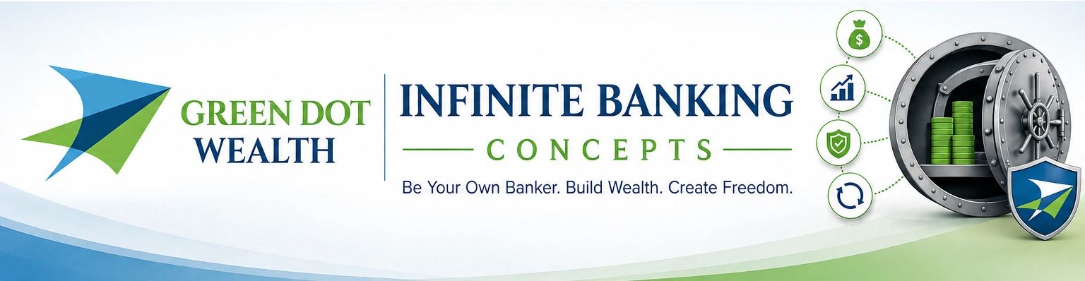 Green Dot Wealth Infinite Banking Concepts logo and slogan.