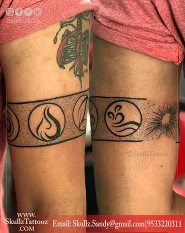Wrist and Arm band tattoo Wrist and Arm band tattoo
