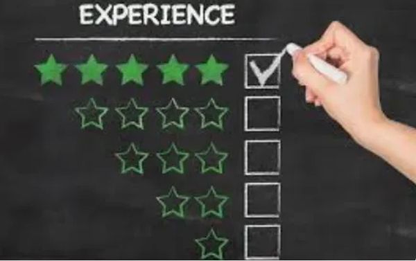 At 1604 Tax & Accounting our Experience level is exceptional.