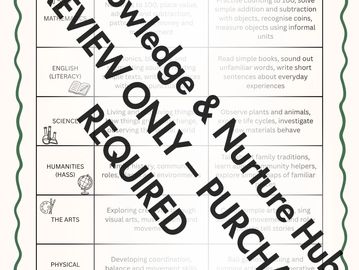 A chart outlining educational domains and their focus areas.