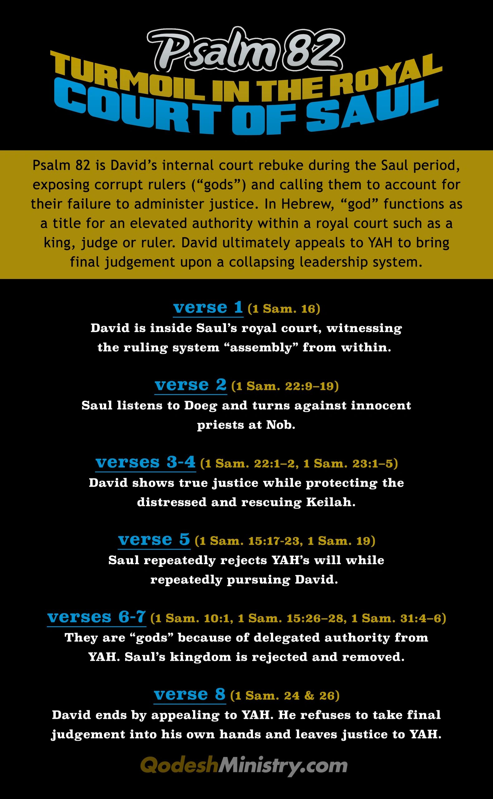 Overview of Psalm 82's turmoil in Saul's royal court, highlighting David's rebuke of corrupt rulers.