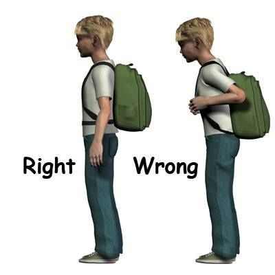 How to Choose the Right Backpack: Ultimate Guide for Perfect Fit