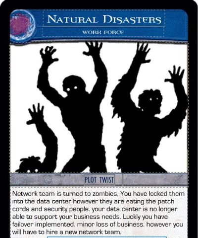 Training Card game