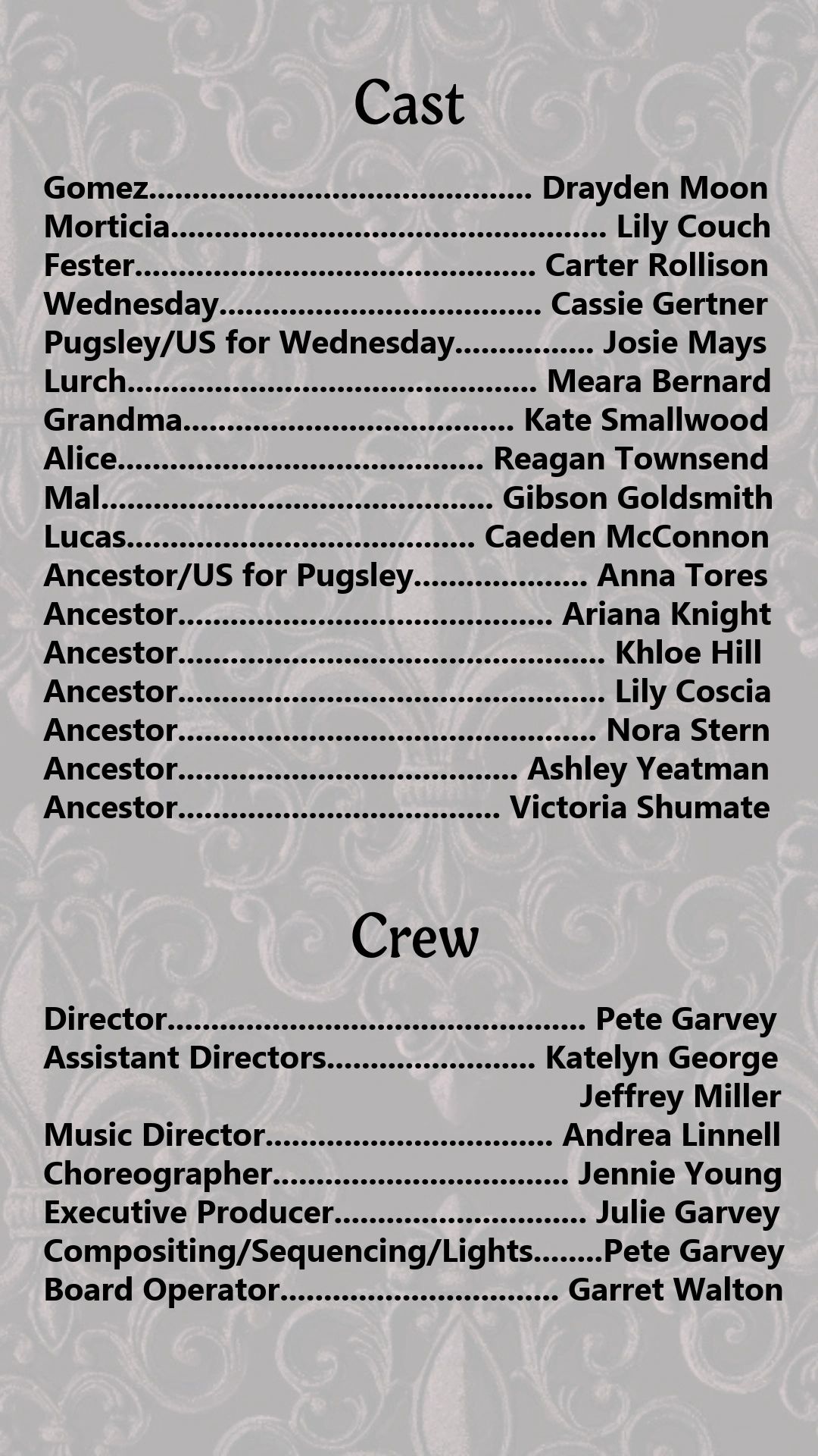 Cast and crew list for a production with character names and corresponding actors.