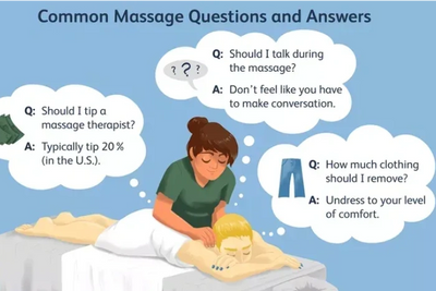 Massage FAQ's