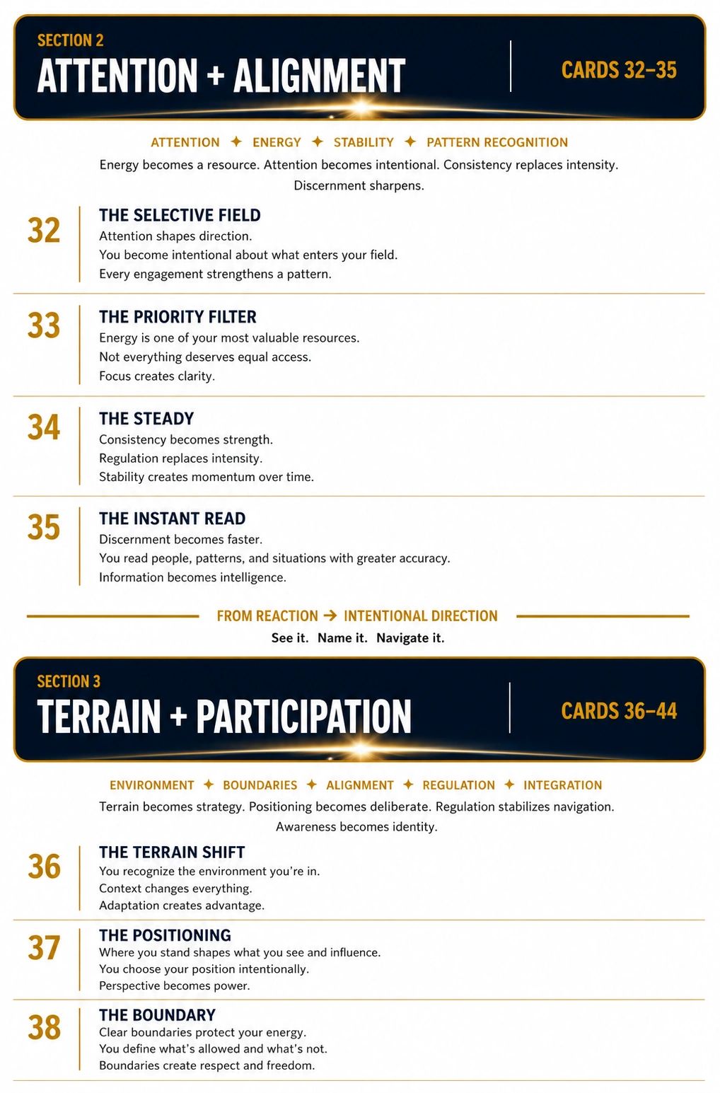 Guide to attention, alignment, terrain, and participation with focus on energy, stability, boundaries, and strategy.