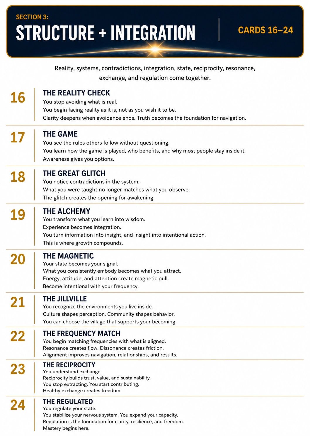 Summary of cards 16-24 on structure and integration with insights on reality, systems, and growth.