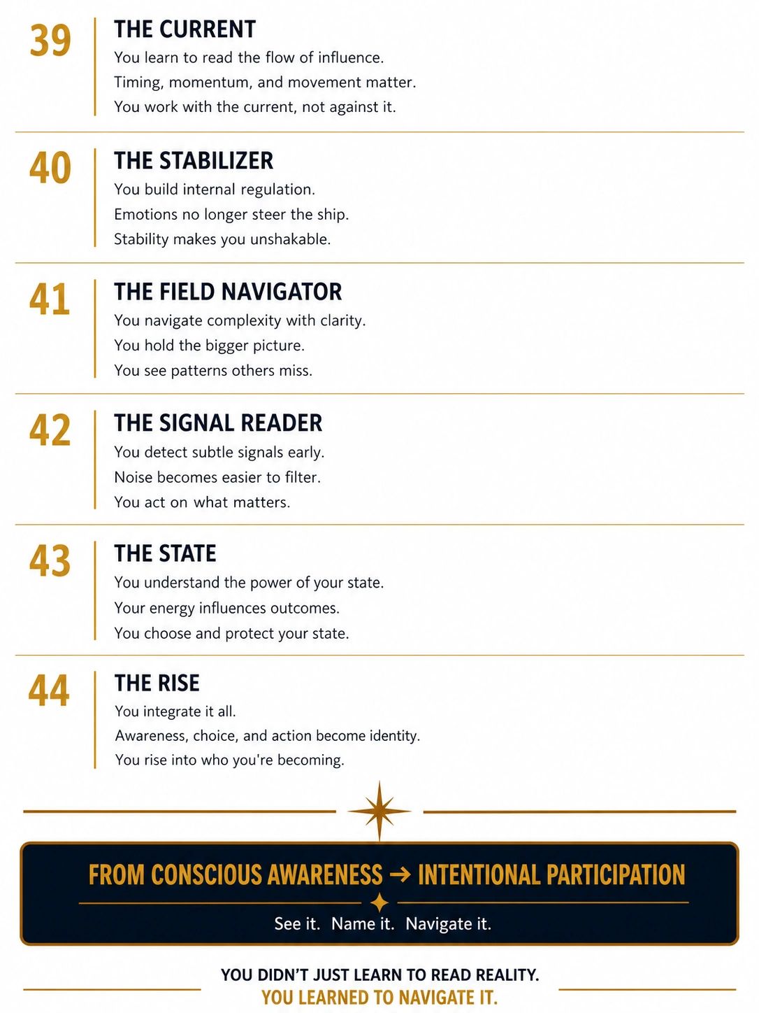 Steps from conscious awareness to intentional participation in navigating reality.