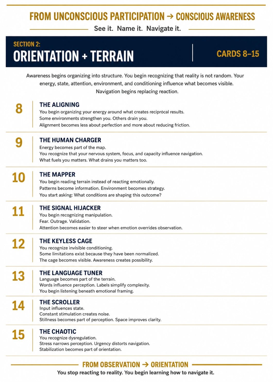 Orientation and terrain cards guide conscious awareness through energy, perception, and navigation.