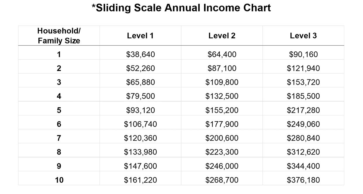 Schedule Appointment | Achieve Counseling & Wellness