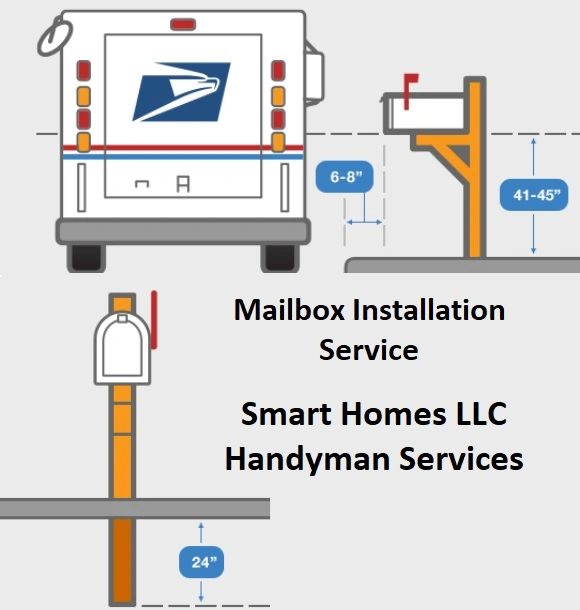 Albuquerque Mailbox Installation