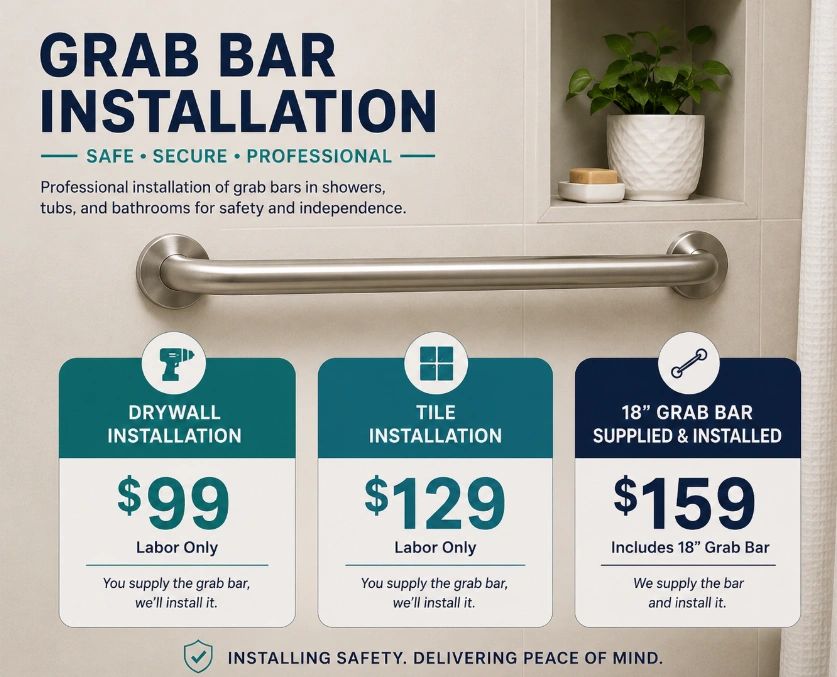 Grab bar installation pricing showing drywall installation, tile installation, and supplied grab bar
