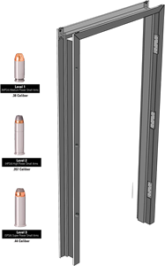 Diagram of a bulletproof door frame with bullet impact levels.