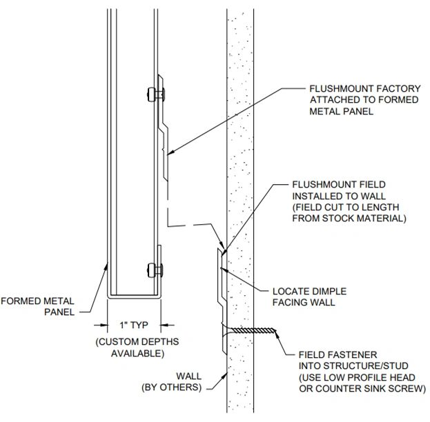 Metal Wall Panel Systems: Flush & Reveal Wall Panels