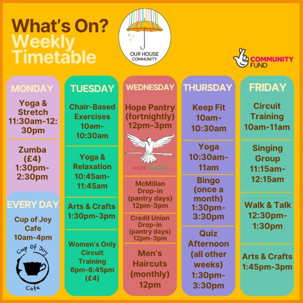 What's ON