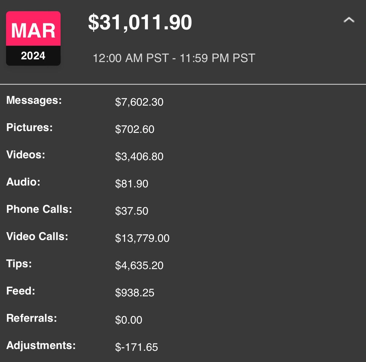 Making It Big on SextPanther