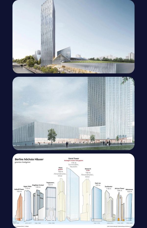 Estrel Tower Berlin 
