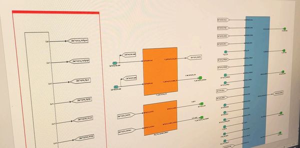 SW and control development