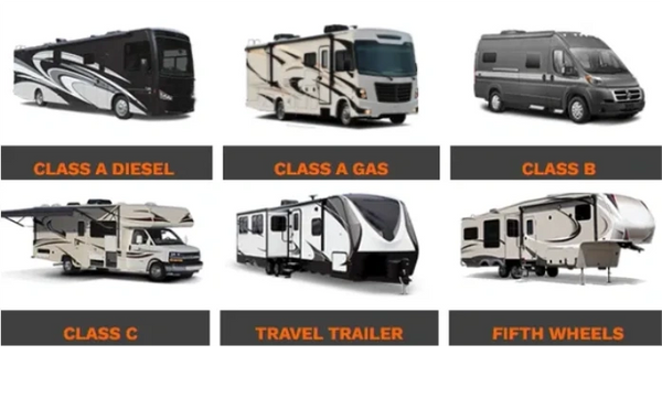 Get Ready for Your Next RV Purchase or to Sell Your RV