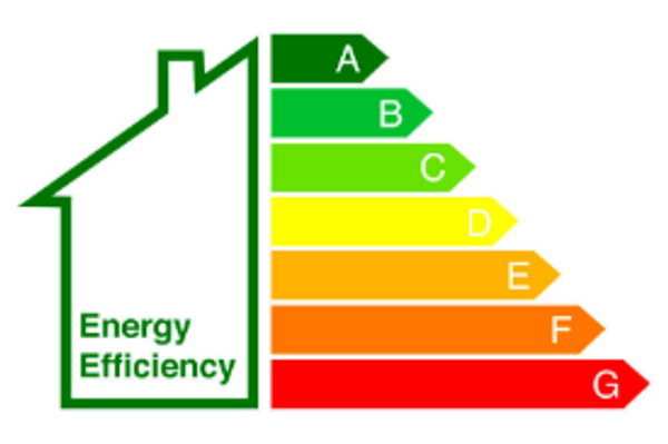 EPC ratings go from A to G – with A as the best