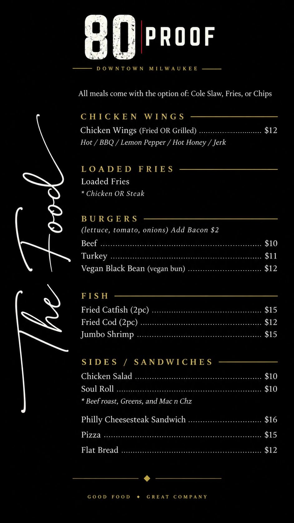 Menu for 80 Proof in Milwaukee with chicken wings, loaded fries, burgers, fish, and sides.