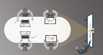 VOIP empowers business communications via:
Mobile App, Desktop App, Video Conference and Desk Phones