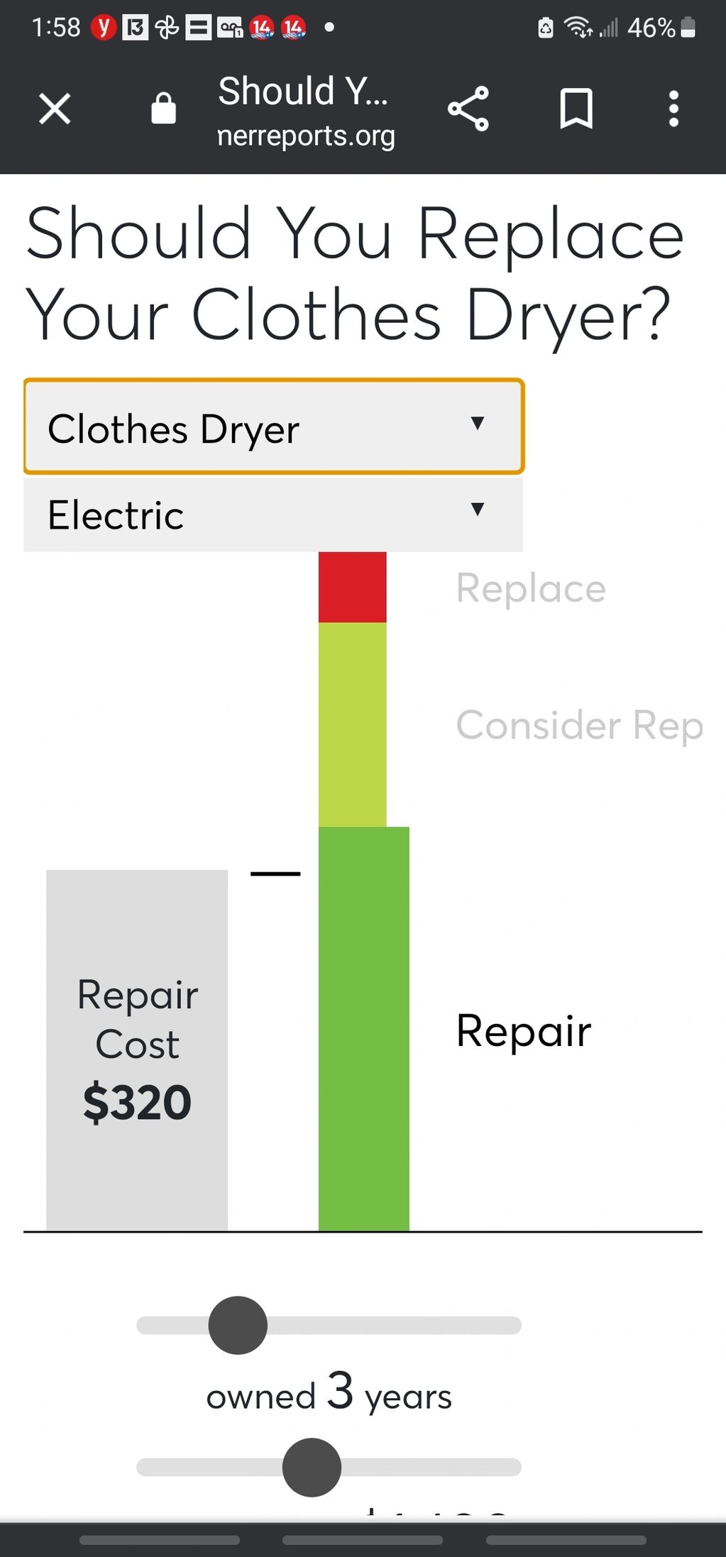 Dryer repair price