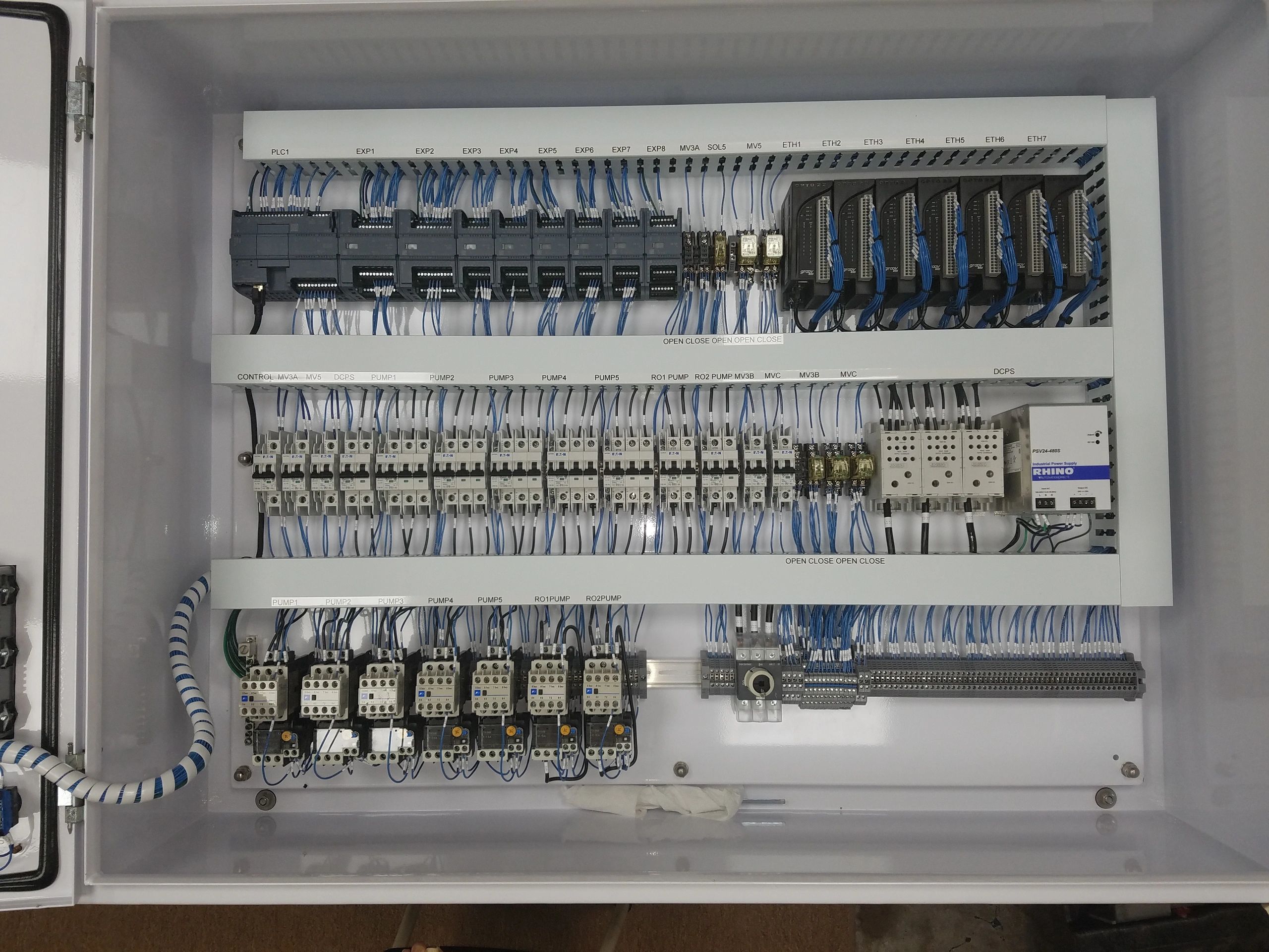 Control System Services - Industrial Automation, Custom Manufacturing