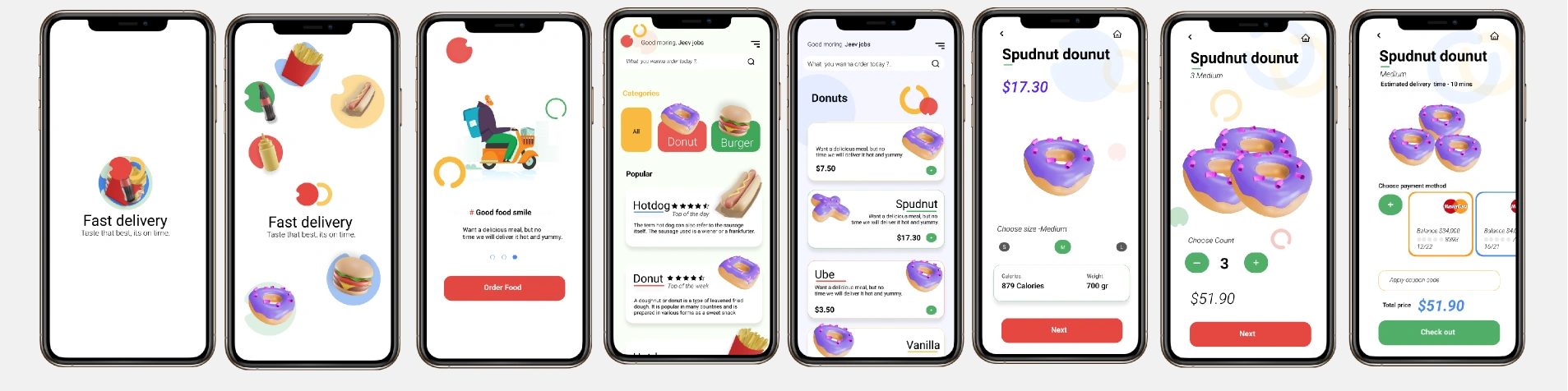 Food delivery app UI showcasing menu, product details, and checkout.
